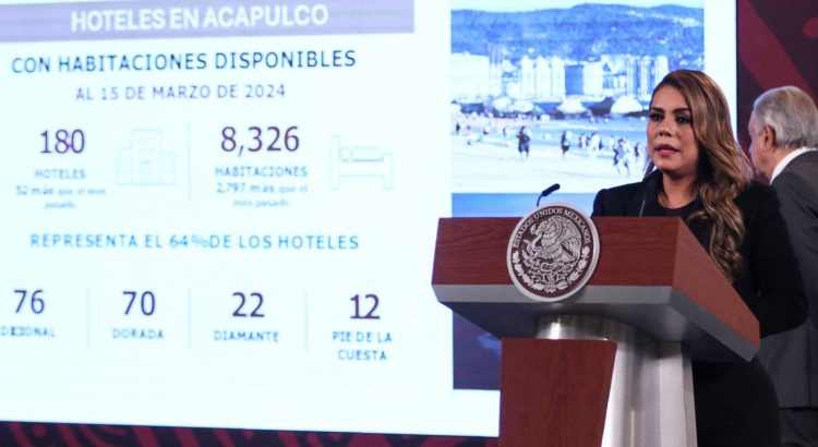 Al 68% la oferta hotelera en Acapulco